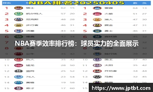 NBA赛季效率排行榜：球员实力的全面展示