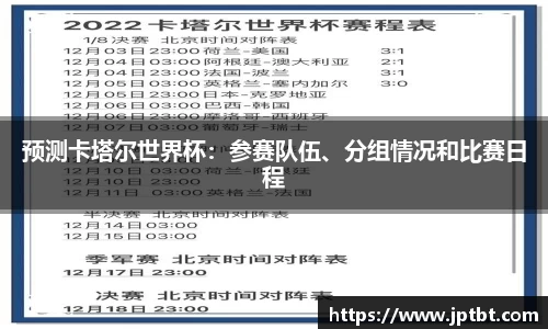 预测卡塔尔世界杯：参赛队伍、分组情况和比赛日程